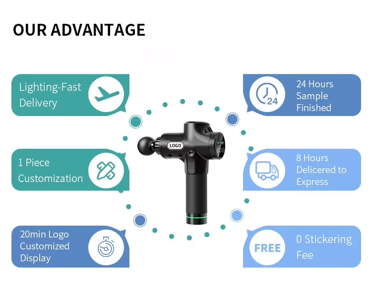 LJ Factory Adjustable Powerful Vibration Deep Tissue Percussion Relax Muscle Booster Massage Gun Custom logo and Private Label
