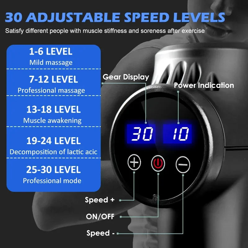LJ Factory Adjustable Powerful Vibration Deep Tissue Percussion Relax Muscle Booster Massage Gun Custom logo and Private Label