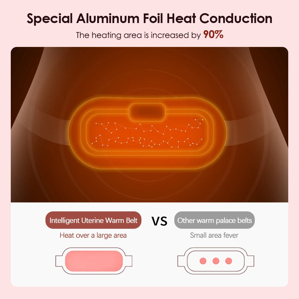 Coussin chauffant électrique masseur de crampes menstruelles ceinture femmes soins de la période dispositif de compression chaude Vibration abdominale ulter ceinture chauffante