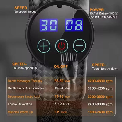 Athlete Massage Gun - Pain Relief & Relaxation, Percussion Therapy for Muscles, Chiropractor-Approved Deep Tissue Massager