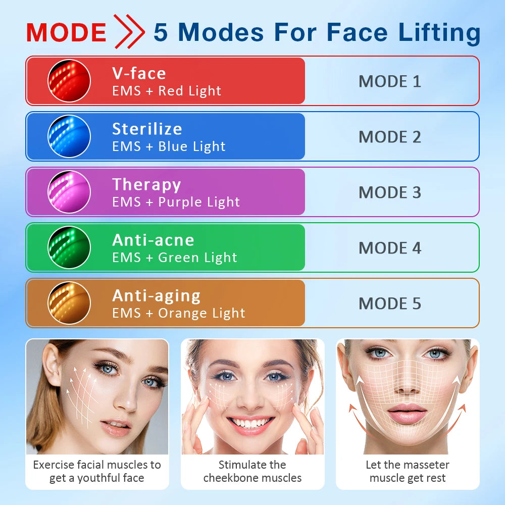Appareil de vibration de masseur de levage en V pour le visage avec thérapie photonique LED dissolvant de double menton Machine de ceinture de levage de joue en forme de visage en V