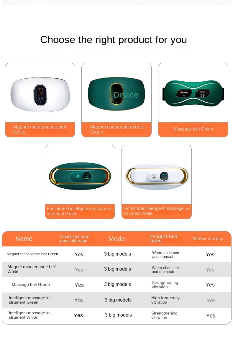 🔋 Ceinture Vibrante Rechargeable – Bien-être & Confort au Quotidien