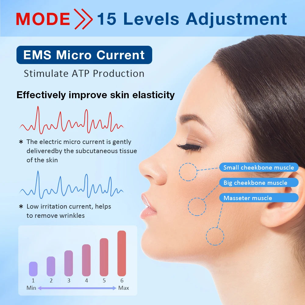 Appareil de vibration de masseur de levage en V pour le visage avec thérapie photonique LED dissolvant de double menton Machine de ceinture de levage de joue en forme de visage en V